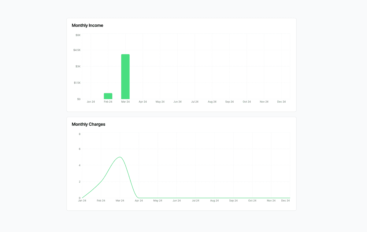 Visualization and workflow enhancements